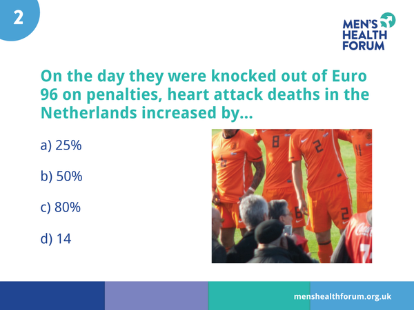 #menshealthweek Men's Health By Numbers Quiz Slideshow (pdf)