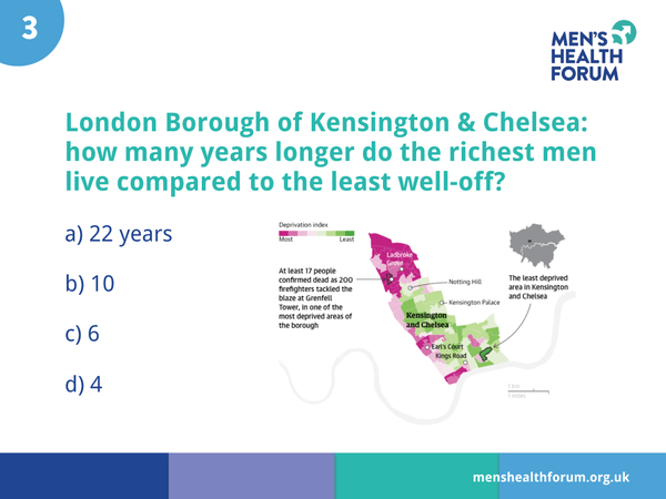 #menshealthweek Men's Health By Numbers Quiz Slideshow (pdf)