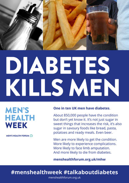 #TalkAboutDiabetes - Poster Pack - 13 posters (pdf)