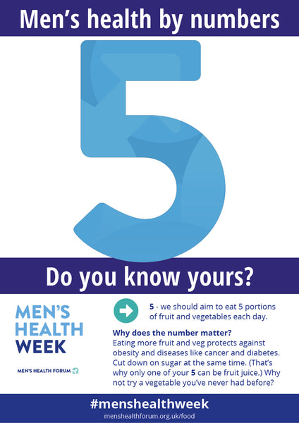 #menshealthweek Men's Health By Numbers Poster Pack - 12 posters (pdf)
