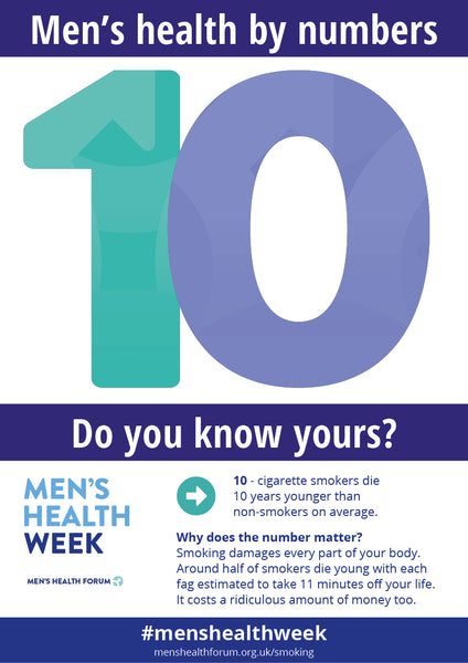 #menshealthweek Men's Health By Numbers Poster Pack - 12 posters (pdf)