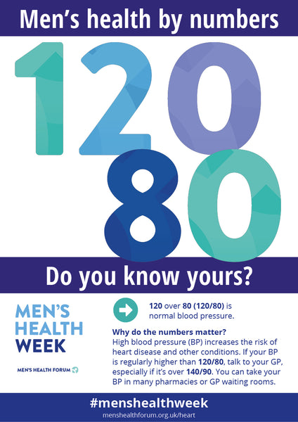 #menshealthweek Men's Health By Numbers Poster Pack - 12 posters (pdf)