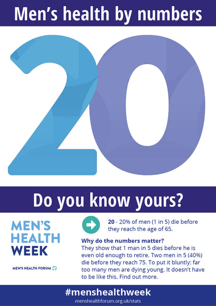 #menshealthweek Men's Health By Numbers Poster Pack - 12 posters (pdf)