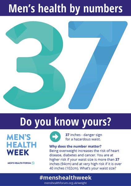 #menshealthweek Men's Health By Numbers Poster Pack - 12 posters (pdf)