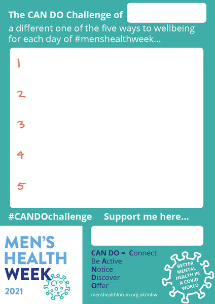 The CAN DO Challenge MHW 2021 (posters and social media) (zip)