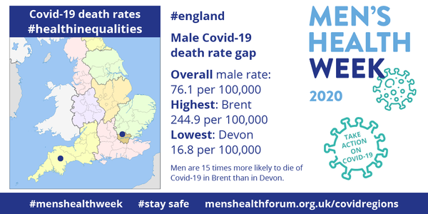 #menshealthweek social media shares - regional (pngs)