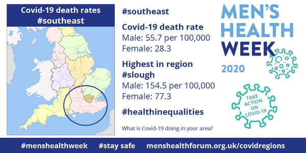 #menshealthweek social media shares - regional (pngs)
