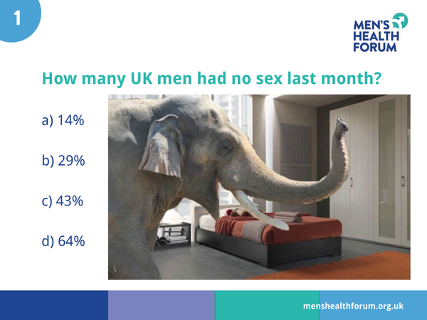Men's Health By Numbers Quiz Slideshow (pdf) - 2021 update