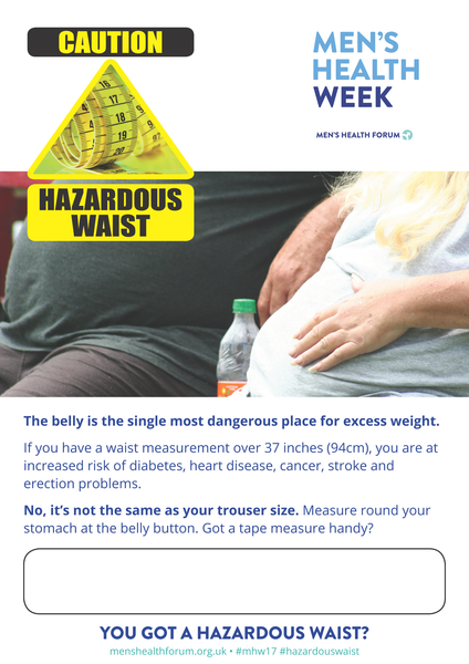 Hazardous Waist - Clothed Belly Posters - Men's Health Week 2017 (pdf)
