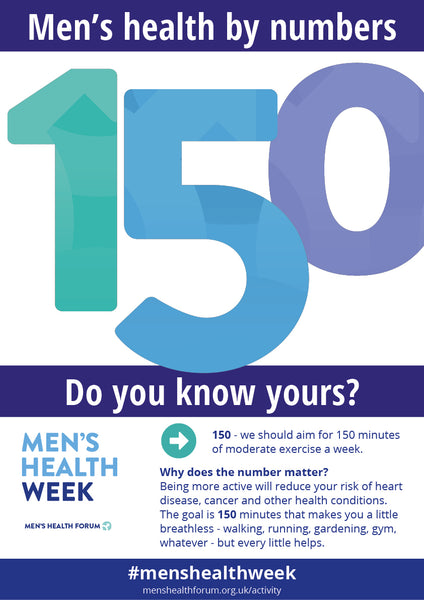 #menshealthweek Men's Health By Numbers Poster Pack - 12 posters (pdf)